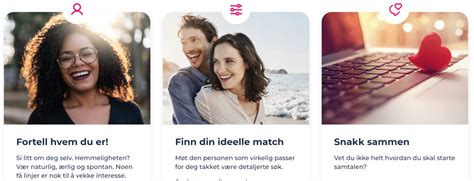 10 beste datingsider i Norge 